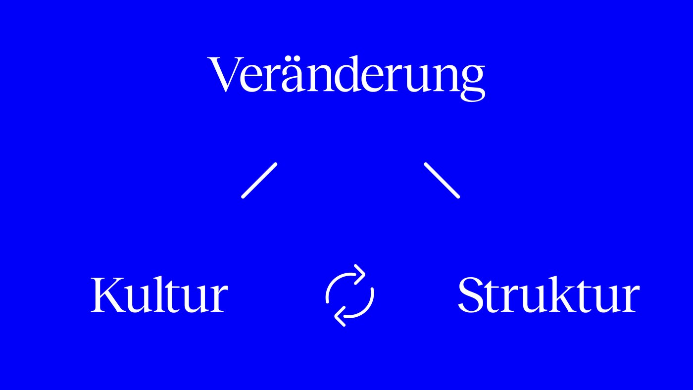 beverage brewers (Teil I/III): Unzusammenhängend - Kultur ist Struktur.