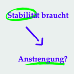 Unveränderbar Teil 1 – Prämissen für eine erfolgreiche Veränderung