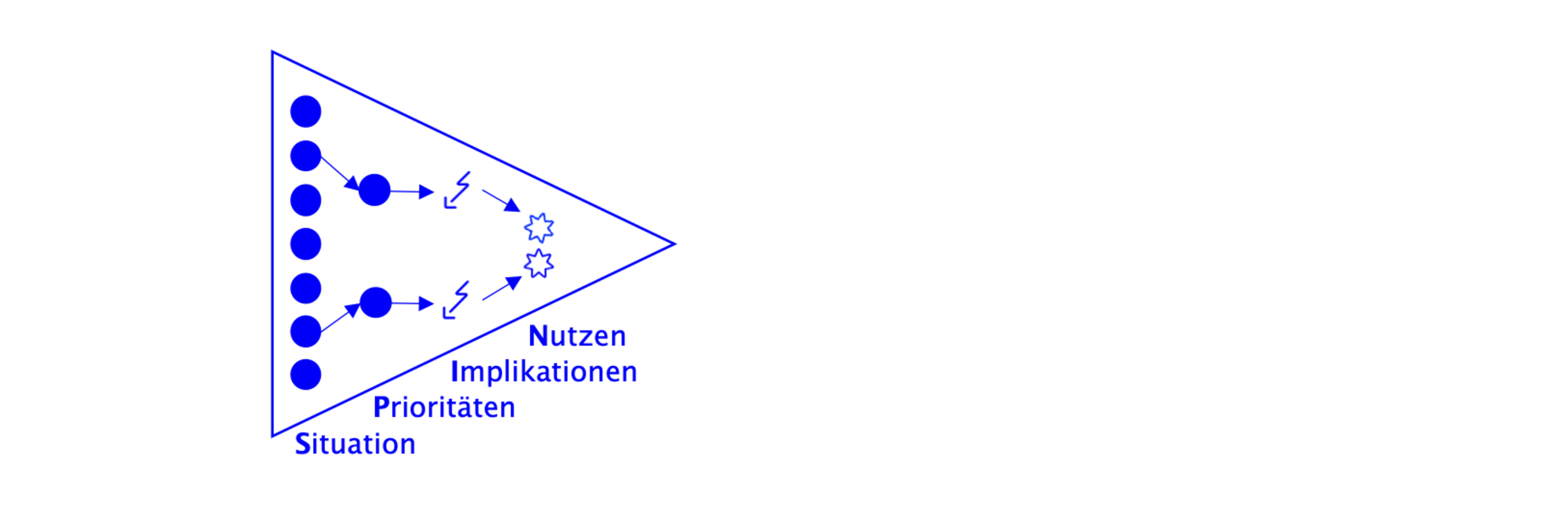 Unverschämt - Über Geld spricht man nicht – jedenfalls nicht sofort-detail2 Unverschämt - Über Geld spricht man nicht – jedenfalls nicht sofort.