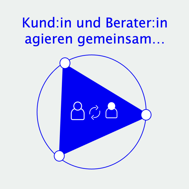 Unwissend - Müssen Kundenberater:innen alles wissen?