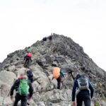 Veränderung als neue Norm – Teil 1